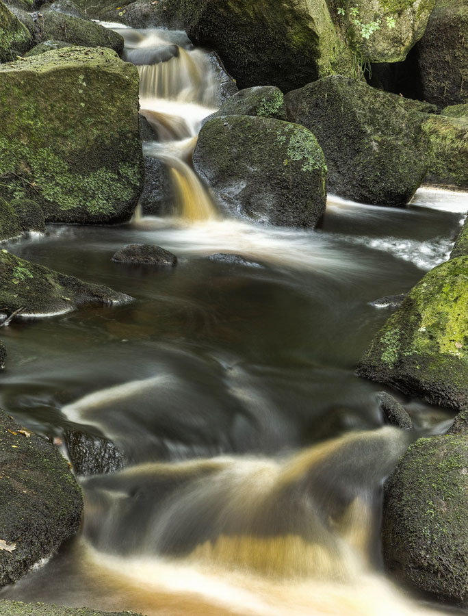 Padley Gorge Stream Panoramic